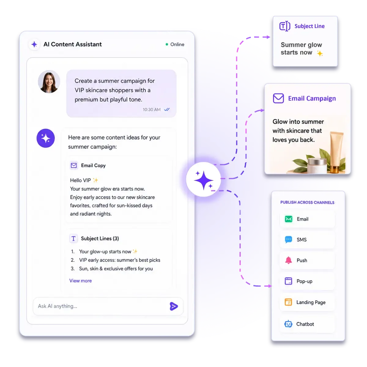 AI Content Assistant interface preview