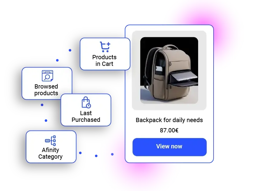 AI-driven personalization preview