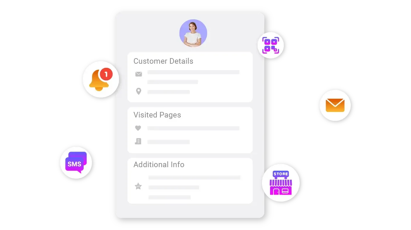 Customer 360 profile view