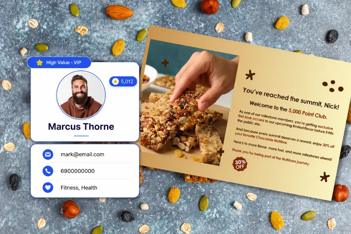 Direct mail targeting dashboard with customer profile and personalized postcard