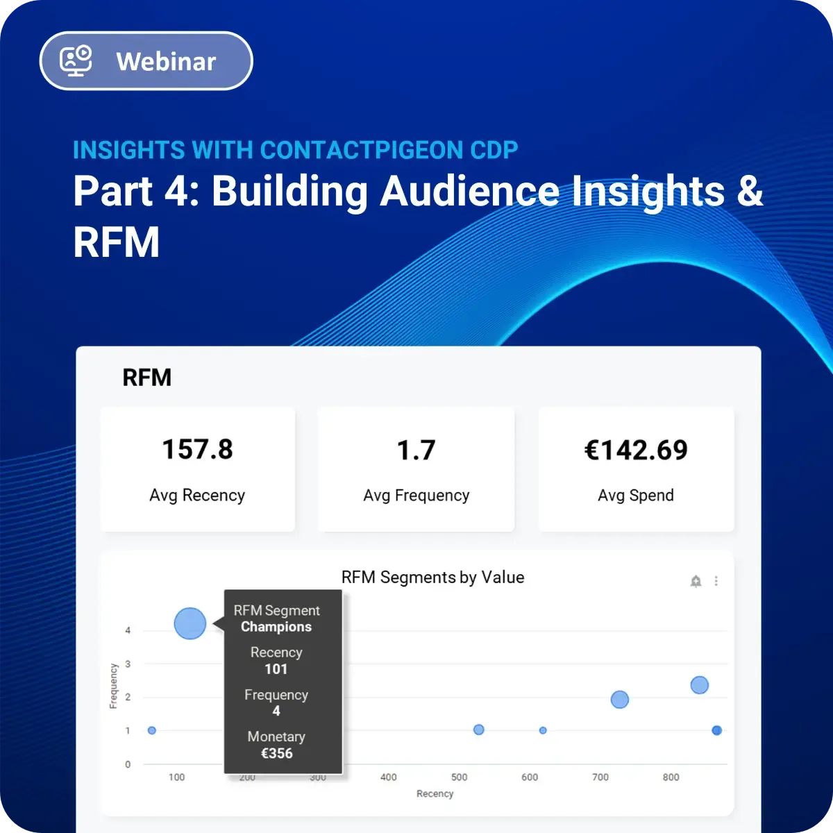 Building Audience Insights and RFM webinar preview