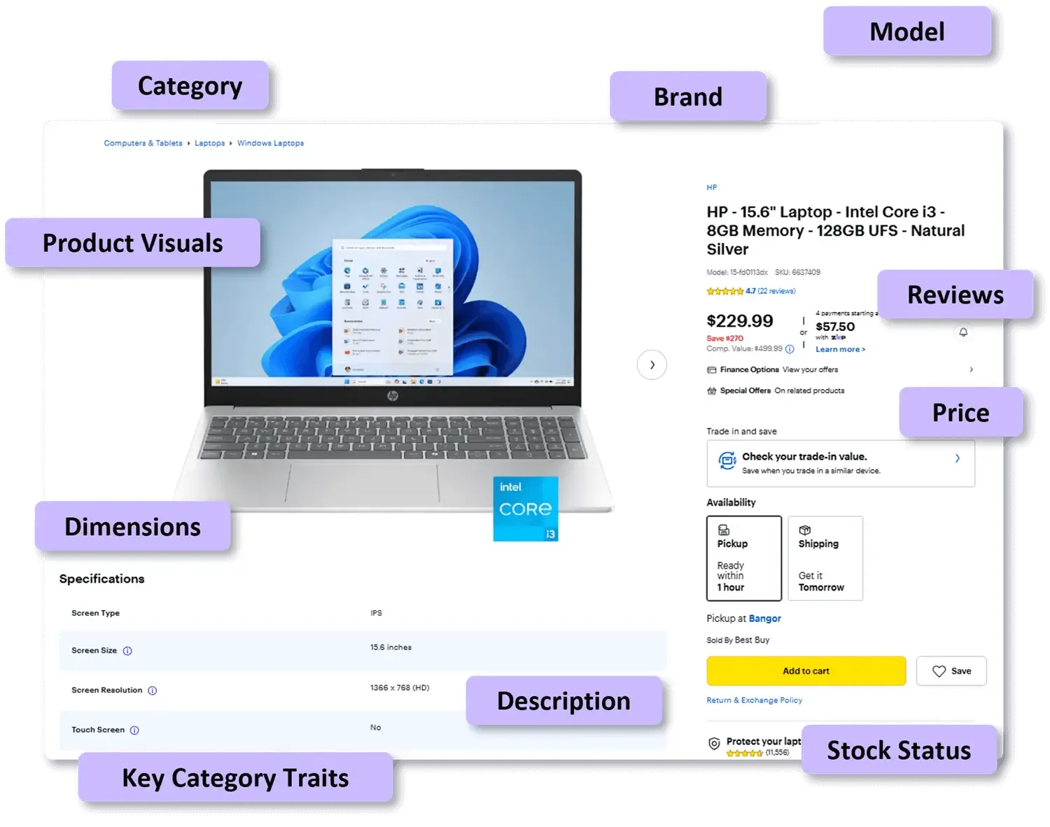 Menura AI product knowledge