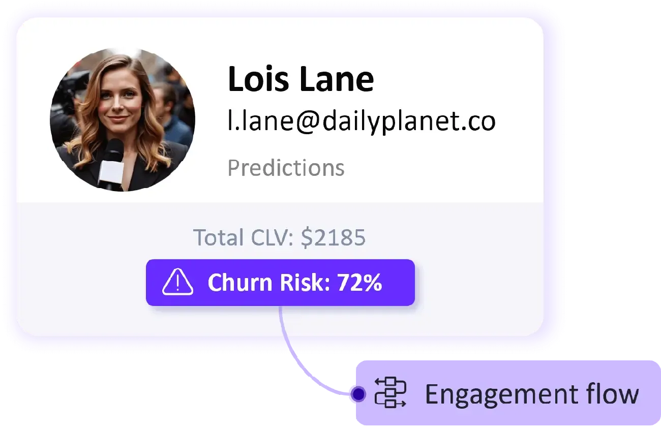 Customer engagement engine