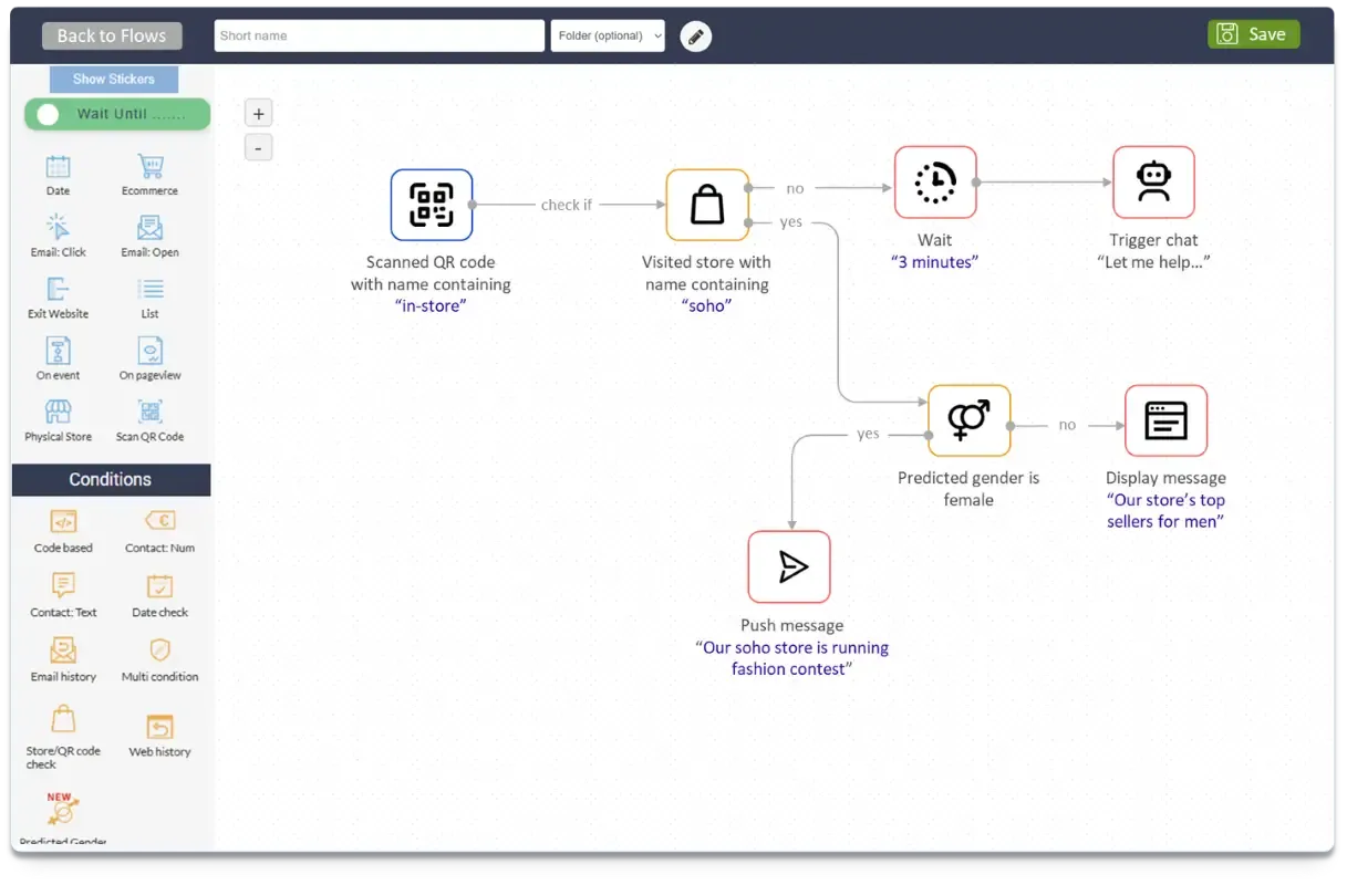 Connected follow-up journey automation