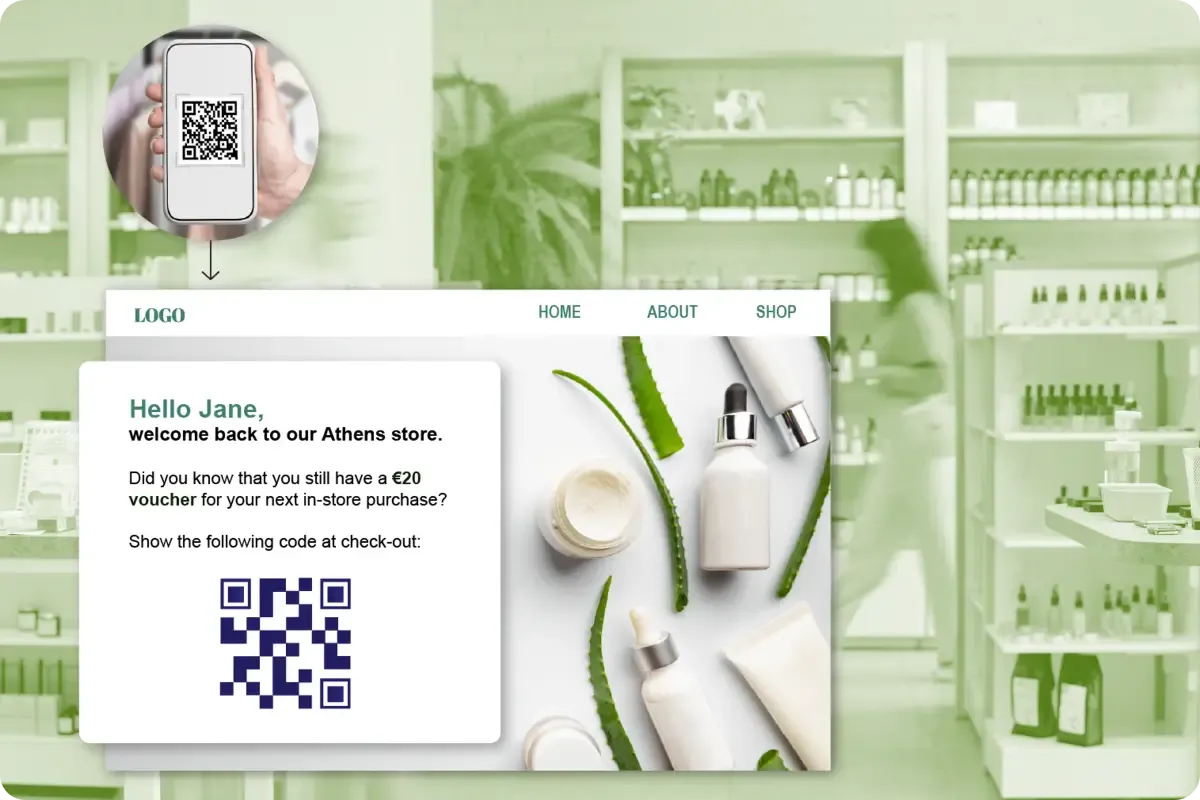 Known visitor personalized destination