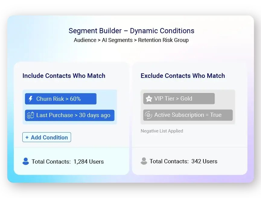 Dynamic conditions & exclusions