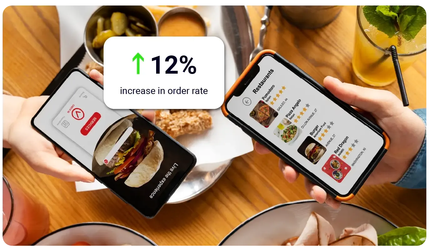 Food and beverages solution preview