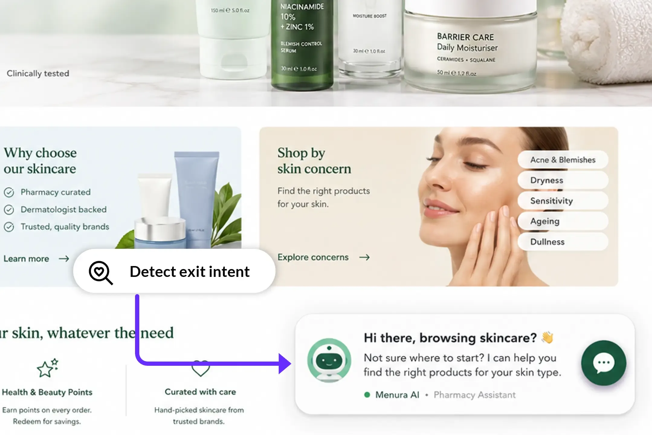 Browse abandonment journey for pharmacy customers