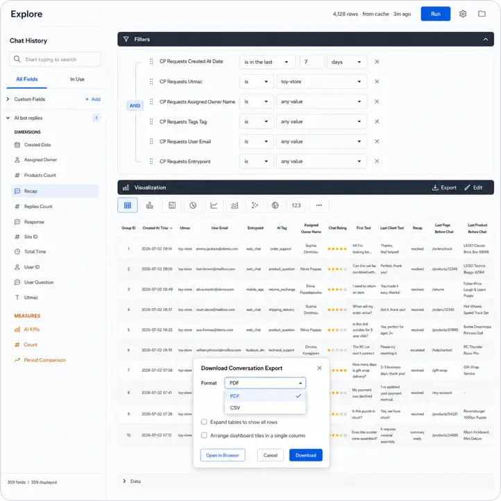 Conversation Explorer showing detailed conversation insights via data exploration
