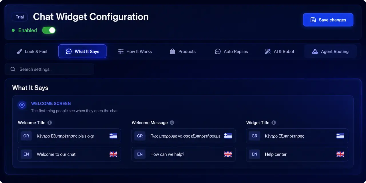 Customization of Avatar styling